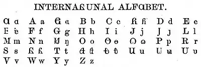 L’International Alphabet de la SRA dans le Fonetic Ticher,, juin 1883.