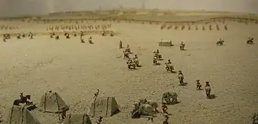 Maquette de stratégie