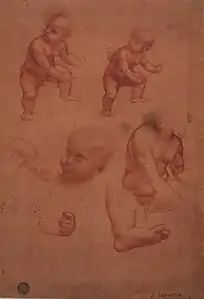 Dessins sur une seule feuille de corps, pieds, mains et tête de bébé