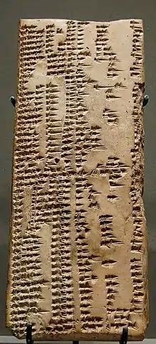 Seizième tablette de la liste lexicale HA.RA = hubullu sur les pierres et objets en pierre. Uruk, fin du Ier millénaire av. J.-C. Musée du Louvre.