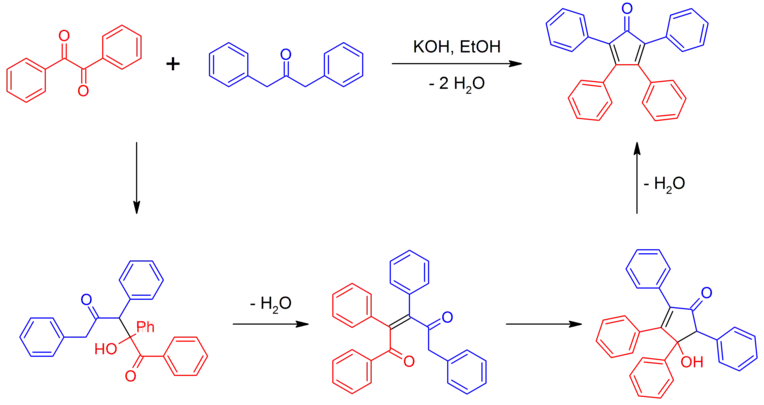 Synthèse de la tétraphénylcyclopentadiénone.