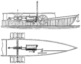 Schéma du Pyroscaphe.