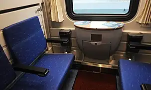 Compartiment 2e classe