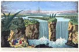 La cascade de Niagara, cette surprenante chute d'eau..., 1794, gravure de Robert Hancock&nbsp;(en) basée sur celle de Louis Hennepin.