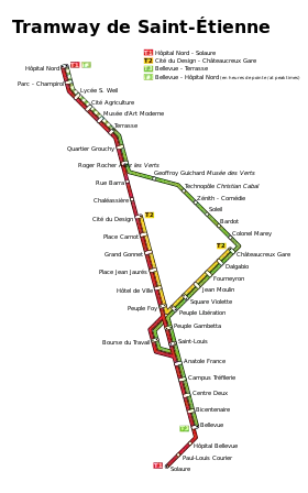 Image illustrative de l’article Tramway de Saint-Étienne