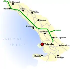 Organisme de décentralisation régionale de Trieste