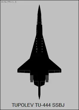 Silhouette du projet.