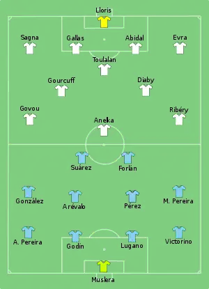 Composition de l'Uruguay et de la France lors du match le 11 juin 2010.