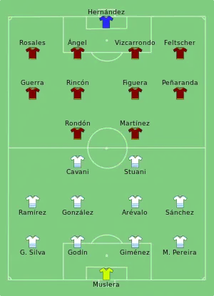 Composition de l'Uruguay et du Venezuela lors du match du 9 juin 2016.