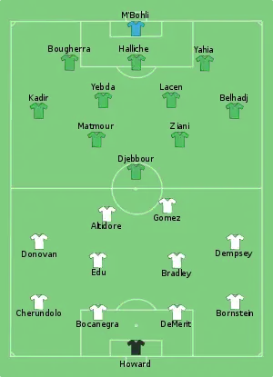 Composition des États-Unis et de l'Algérie lors du match le 23 juin 2010.