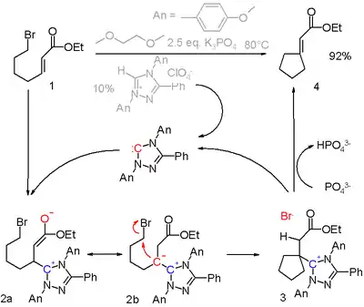 Scheme 3. Umpolung d'accepteurs de Michaël