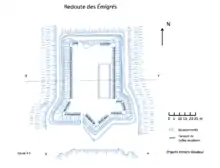 Schéma d’une redoute de forme rectangulaire.