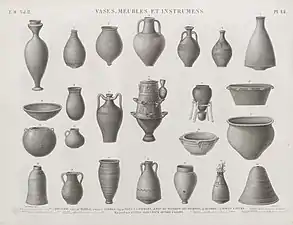 Qoulleh ; Barils ; Jarres ; Pots à chapelet ; Pot où nichent les pigeons ; Alambic ; Moule à sucre