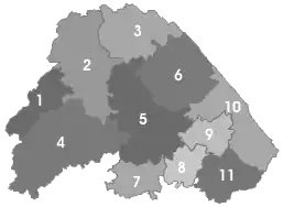 Municipalités de la région Nautla
