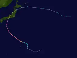 Trajectoire de Vera.