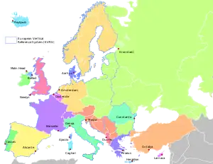Points de référence verticale en Europe