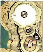 Illustration (fig. 1) pour un article de David Brewster,