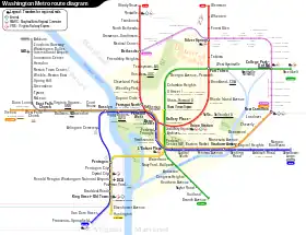 Image illustrative de l’article Métro de Washington