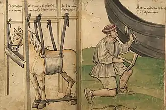 Wie die Pferde in die Schiffe verfrachtet werden p.&nbsp;81-82