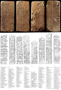 Les quatre faces du prisme Well-Blundel avec la transcription et la traduction de S. Langdon (1923).