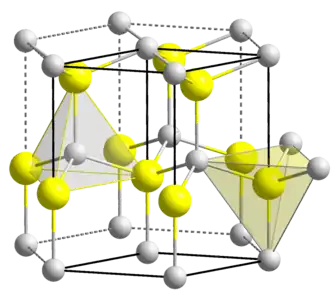 __ Si __ Cα-SiC, wurtzite.