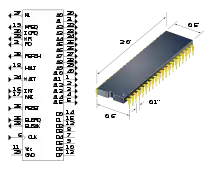 Le brochage du Z80