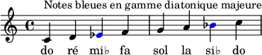 {
<<
\relative c' {
\key c \major
\transposition c'
c^\markup { Notes bleues en gamme diatonique majeure } d \once \override NoteHead.color = #blue ees f g a \once \override NoteHead.color = #blue bes c
}
\addlyrics { do ré mi♭ fa sol la si♭ do
}
>>
}