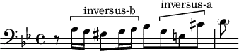 
\version "2.18.2"
\header {
  tagline = ##f
}

\score {
  \new Staff \with {

  }
<<
  \relative c' {
    \clef bass
    \key g \minor
    \time 4/4

     %% SUJET fugue CBT I-16, BWV 861, la mineur
     r8 \[ a16 g^\markup{inversus-b} fis8 g16 a \] bes8 \[ g^\markup{inversus-a} e cis' \] \parenthesize d

  }
>>
  \layout {
     \context { \Score \remove "Metronome_mark_engraver" 
   }
  }
  \midi {} 
}
