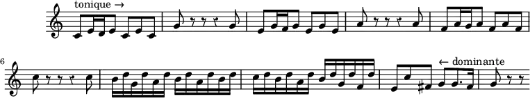 \version "2.18.2"
\header {
tagline = ##f
}
\score {
\new Staff \with {
\remove "Time_signature_engraver"
}
\relative c' {
\key c \major
\time 6/8
\tempo 8 = 162
\clef treble
\override Rest #'style = #'classical
\set Staff.midiInstrument = #"recorder"
c8^\markup{tonique →} e16 d e8 c e c | g' r8 r8 r4 g8 | e g16 f g8 e g e | a r8 r8 r4 a8 | f a16 g a8 f a f | c' r8 r8 r4 c8 |
b16 d g, d' a d b d a d b d | c d b d a d b d g, d' f, d' | e,8 c' fis, g8^\markup{ ← dominante} g8. fis16 | g8 r8 r8
}
\layout {
\context {
\Score
\remove "Metronome_mark_engraver"
\override SpacingSpanner.common-shortest-duration =
#(ly:make-moment 1/2)
}
}
\midi {}
}