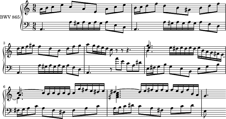 
\version "2.18.2"
\header {
  tagline = ##f
}

Thema = \relative { a'16 b c8 e c a e a c e | b16 c d8 f d b gis b d f | d16 e f8 gis f d b d f gis }
ThemaRep      = { \transpose a e, \Thema } 

upper = %\relative c'' 
{
    \clef treble 
    \key a \minor
    \time 9/8
    \tempo 4 = 66
    \set Staff.midiInstrument = #"harpsichord" 

   %% PRÉLUDE CBT I-20, BWV 865, la mineur

    \Thema \relative c''' { a8 g16 f e d c8 r8 r8 r4. }
    \relative c'' { << { g'4. s4. s4. c,4.~ \repeat unfold 3 { c16 b } c g' fis e dis e dis4.~ dis16 \repeat unfold 3 { e fis } e dis fis b, a | g4.~ } \\ { b4. \repeat unfold 3 { e16 dis } e b a g fis e~ e4. s4. s4. < c' a fis >4. } \\ { e4. s4. s4. a,4. } >> }
}

lower = %\relative c 
{
    \clef bass 
    \key a \minor
    \time 9/8
    \set Staff.midiInstrument = #"harpsichord" 

    \relative c { a4. \repeat unfold 3 { a'16 gis } a8 e c |
    \repeat unfold 2 { a4. \repeat unfold 3 { a'16 gis } a8 f d } |
    a4. r8 a''8 e c a dis } | \ThemaRep e8

} 

\score {
  \new PianoStaff <<
    \set PianoStaff.instrumentName = #"BWV 865"
    \new Staff = "upper" \upper
    \new Staff = "lower" \lower
  >>
  \layout {
    \context {
      \Score
      \remove "Metronome_mark_engraver"
      %\override SpacingSpanner.common-shortest-duration = #(ly:make-moment 1/2) 
    }
  }
  \midi { }
}
