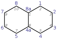 Image illustrative de l’article Décaline