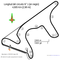 Image illustrative de l’article Grand Prix moto d'Argentine 2014