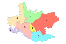 Raïon de Khortytsia