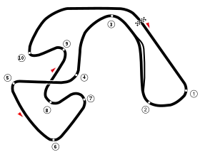 Circuit automobile d'Ahvenisto