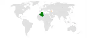 Azerbaïdjan et Algérie