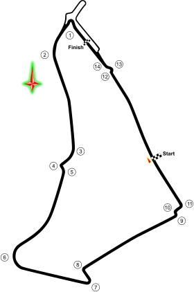 Circuit urbain de Berne