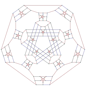 Image illustrative de l’article Snark de Descartes