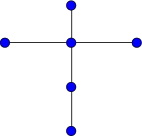 Image illustrative de l’article Graphe croix