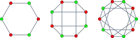 Image illustrative de l’article Graphe couronne