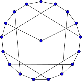 Image illustrative de l’article Premier snark de Blanuša