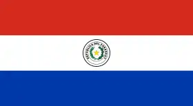 Carte de l'organisation