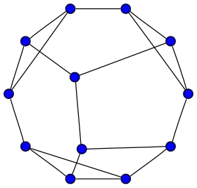 Image illustrative de l’article Graphe de Frucht