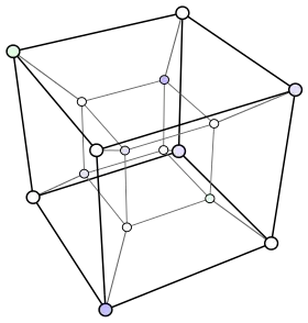 Diagramme d'un tesseract, donnant une idée d'un Cube cosmique.