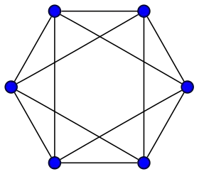 Image illustrative de l’article Graphe octaédrique