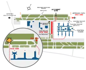 Diagramme montrant la trajectoire de l'avion impliqué dans l'accident.