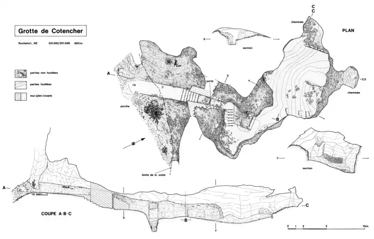 Plan et coupe décrivant la topographie de la grotte de Cotencher
